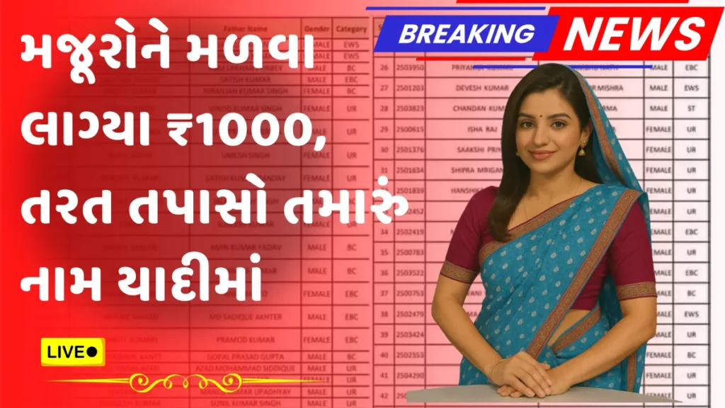 E-Shram Card New List 2025